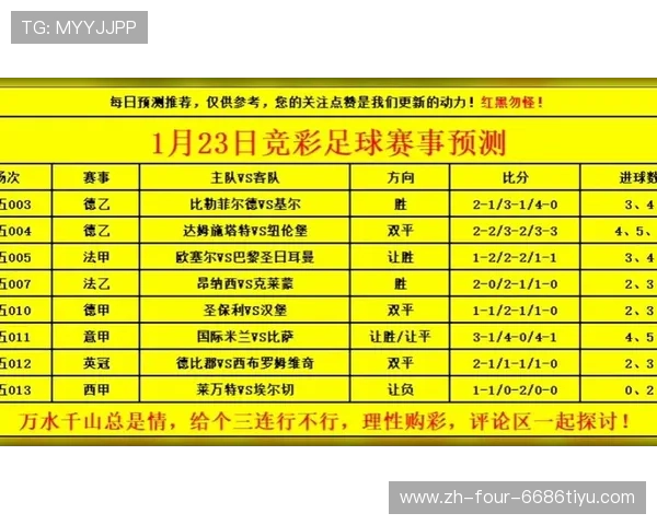 823足球赛事（8月23日足球比赛结果）sports